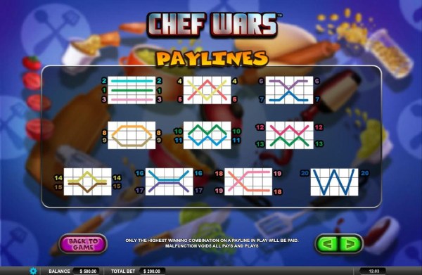 Casino Codes image of Chef Wars