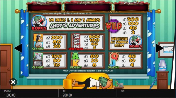 Andy Capp by Casino Codes