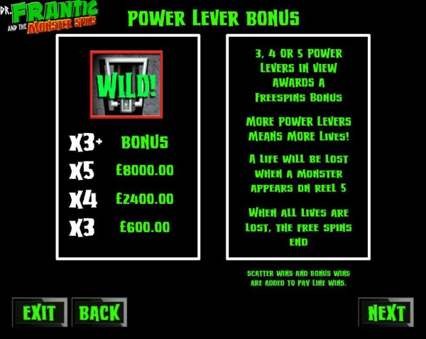 Power Lever Bonus Rules by Casino Codes