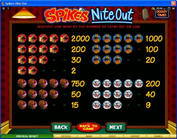 Spike's Nite Out screenshot