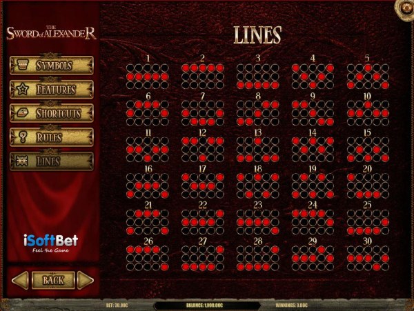 Casino Codes image of The Sword of Alexander