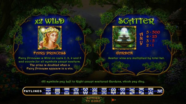 Casino Codes image of Enchanted Garden II