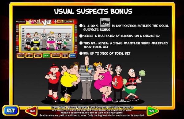Casino Codes - Usual Suspects Bonus - 3, 4 or 5 Usual Suspects symbols in any position initiates the Usual Suspects Bonus. Win up to x500 of total bet.