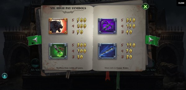 High Value Symbols - Casino Codes