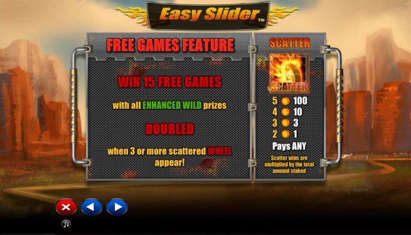 Free Game Feature - win 15 free games with all enhanced wild prizes doubled when three or more scattered wheel appear - Casino Codes