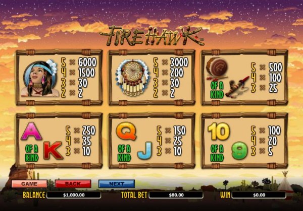 Casino Codes - Slot game symbols paytable