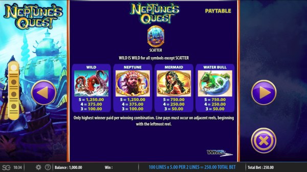 Casino Codes image of Neptune's Quest