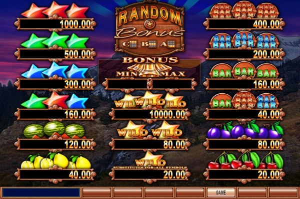 Random Bonus by Casino Codes