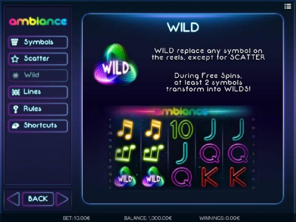 Wild Symbol Paytable - Casino Codes
