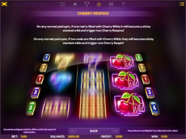 Cherry Respins Game Rules - Casino Codes