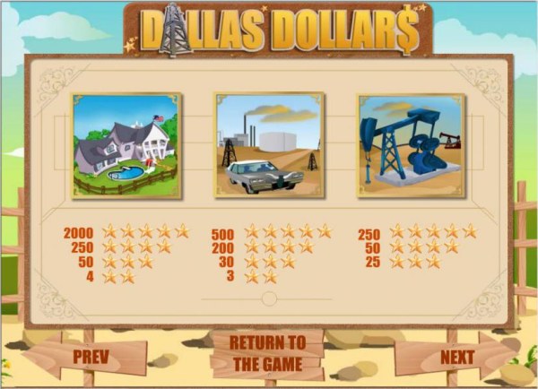Casino Codes image of Dallas Dollars