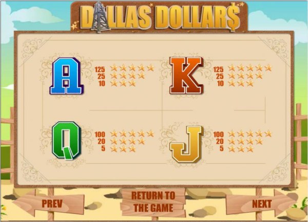 Dallas Dollars by Casino Codes
