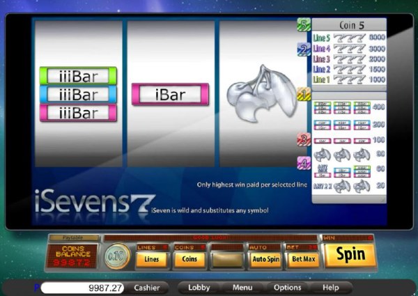 Casino Codes image of iSevens