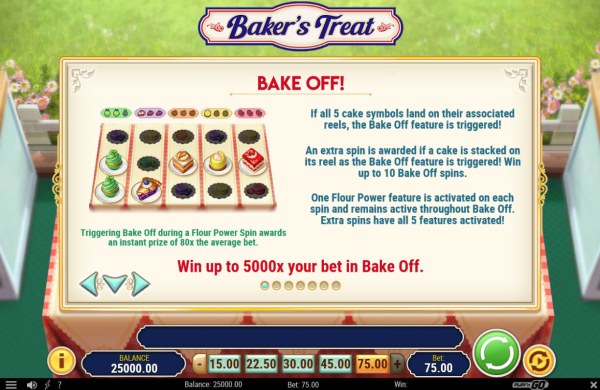 Casino Codes image of Baker's Treat