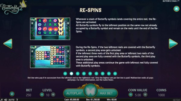 Re-Spin Feature Rules by Casino Codes