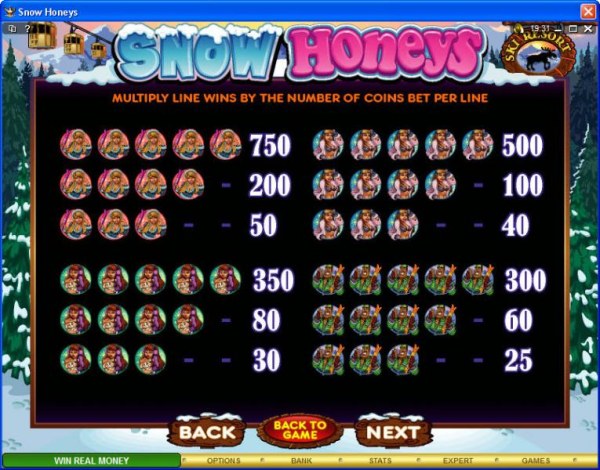 Snow Honeys by Casino Codes