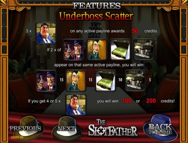 underboss scatter paytable by Casino Codes
