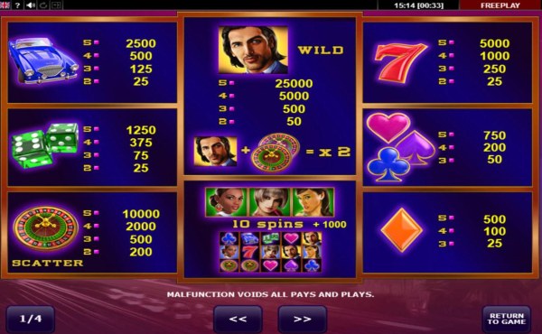 Casino Codes image of Casinova