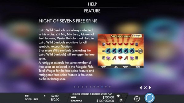 Night of Sevens by Casino Codes