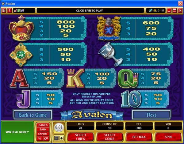 Casino Codes image of Avalon