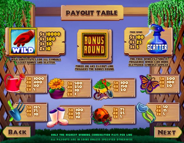 Cash Garden by Casino Codes