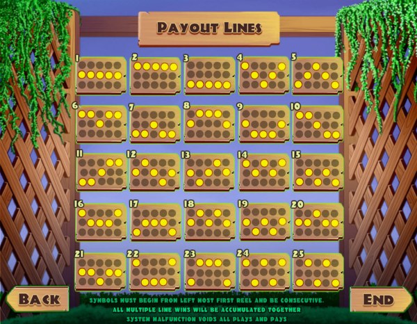 Casino Codes image of Cash Garden