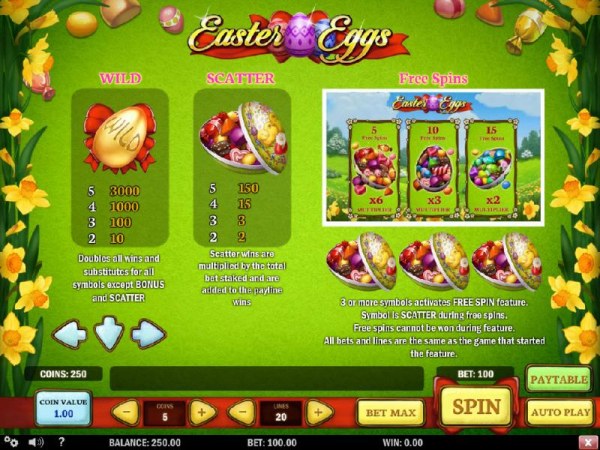 Wild, Scatter and Free Spins paytable - Casino Codes