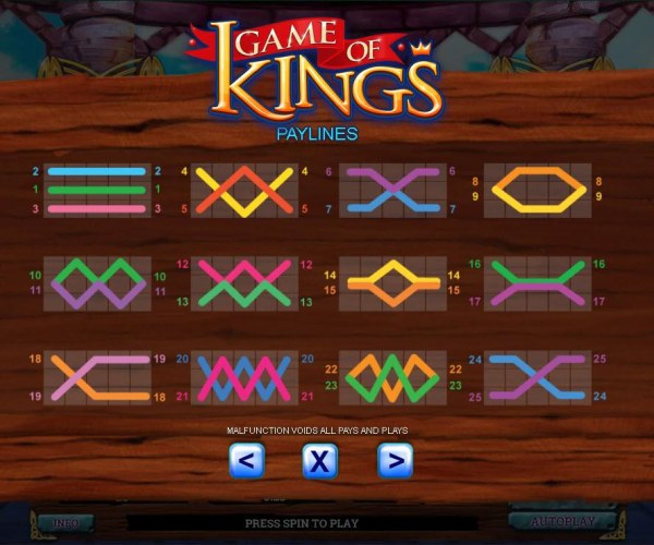 Game of Kings by Casino Codes