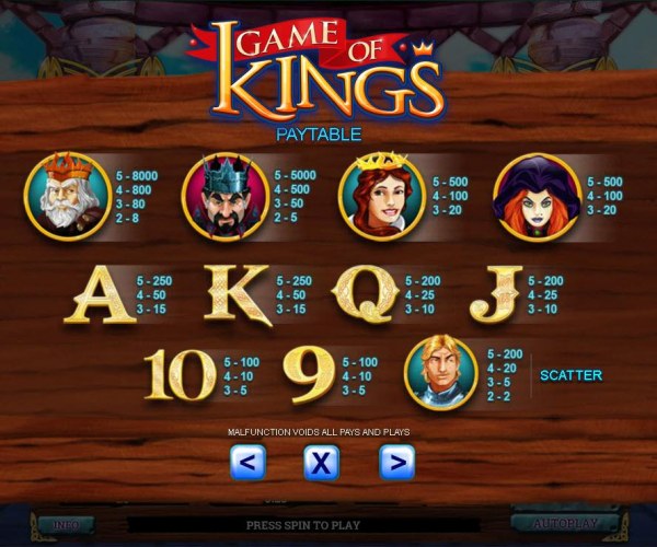 Casino Codes image of Game of Kings