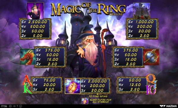 Casino Codes image of Magic of the Ring Deluxe