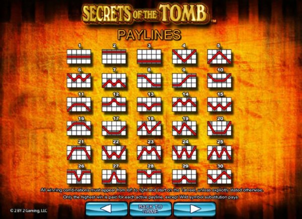 Images of Secrets of the Tomb