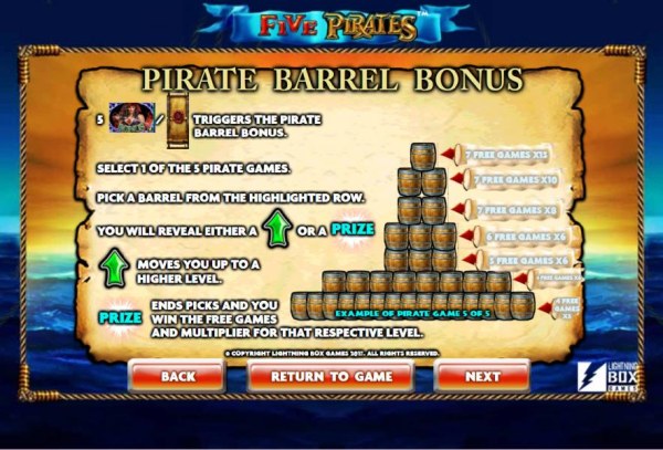 Pirate Barrel Bonus rules and how to play. by Casino Codes