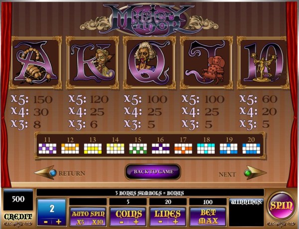 Casino Codes image of Mystery Manor