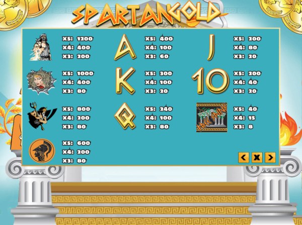 Spartan Gold by Casino Codes