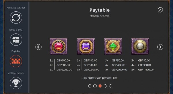 Medium Value Slot Game  Symbols Paytable - Casino Codes
