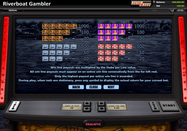 Images of Riverboat Gambler