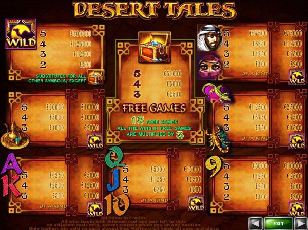 Desert Tales screenshot