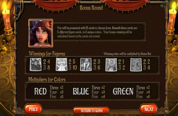 Casino Codes image of Gypsy Rose