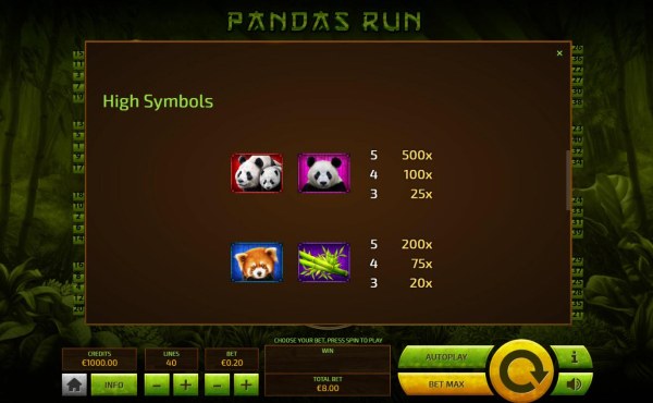 Pandas Run by Casino Codes