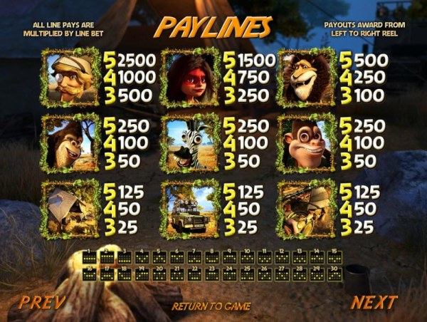 Casino Codes image of Safari Sam