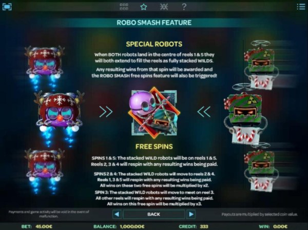 Casino Codes image of Robo Smash