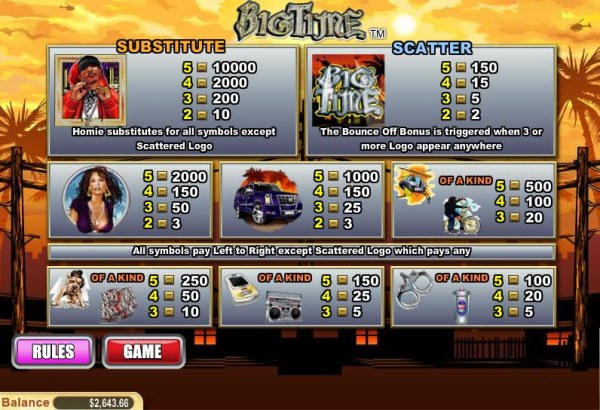 Casino Codes image of Big Time