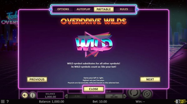 Overdrive Wilds by Casino Codes