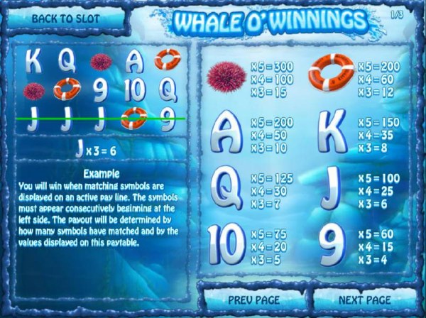 Low value game symbols paytable - Casino Codes