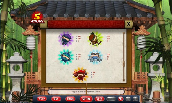 5 Ninjas screenshot