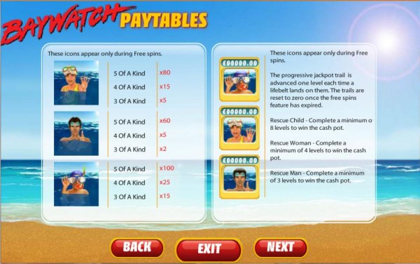 Baywatch screenshot