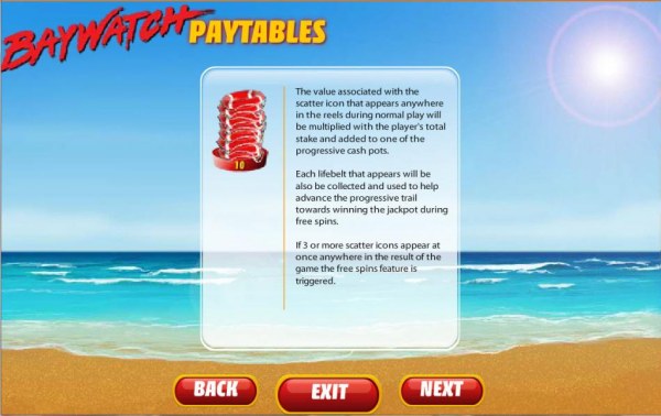 Casino Codes image of Baywatch