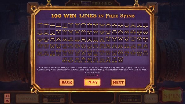 100 win lines in the free spins feature - Casino Codes