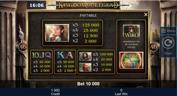Casino Codes - Slot game symbols paytable featuring mythical themed icons.