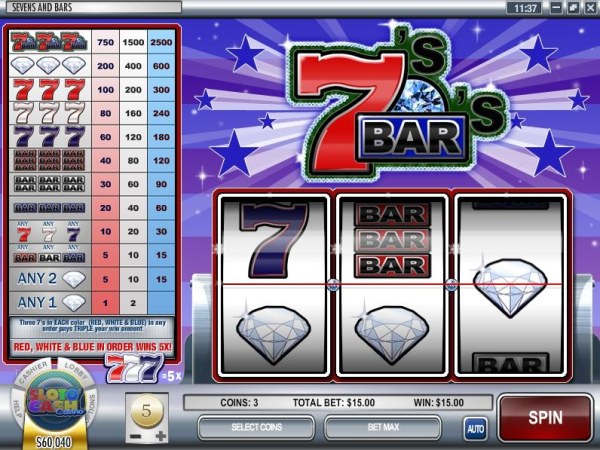 Casino Codes image of Sevens and Bars